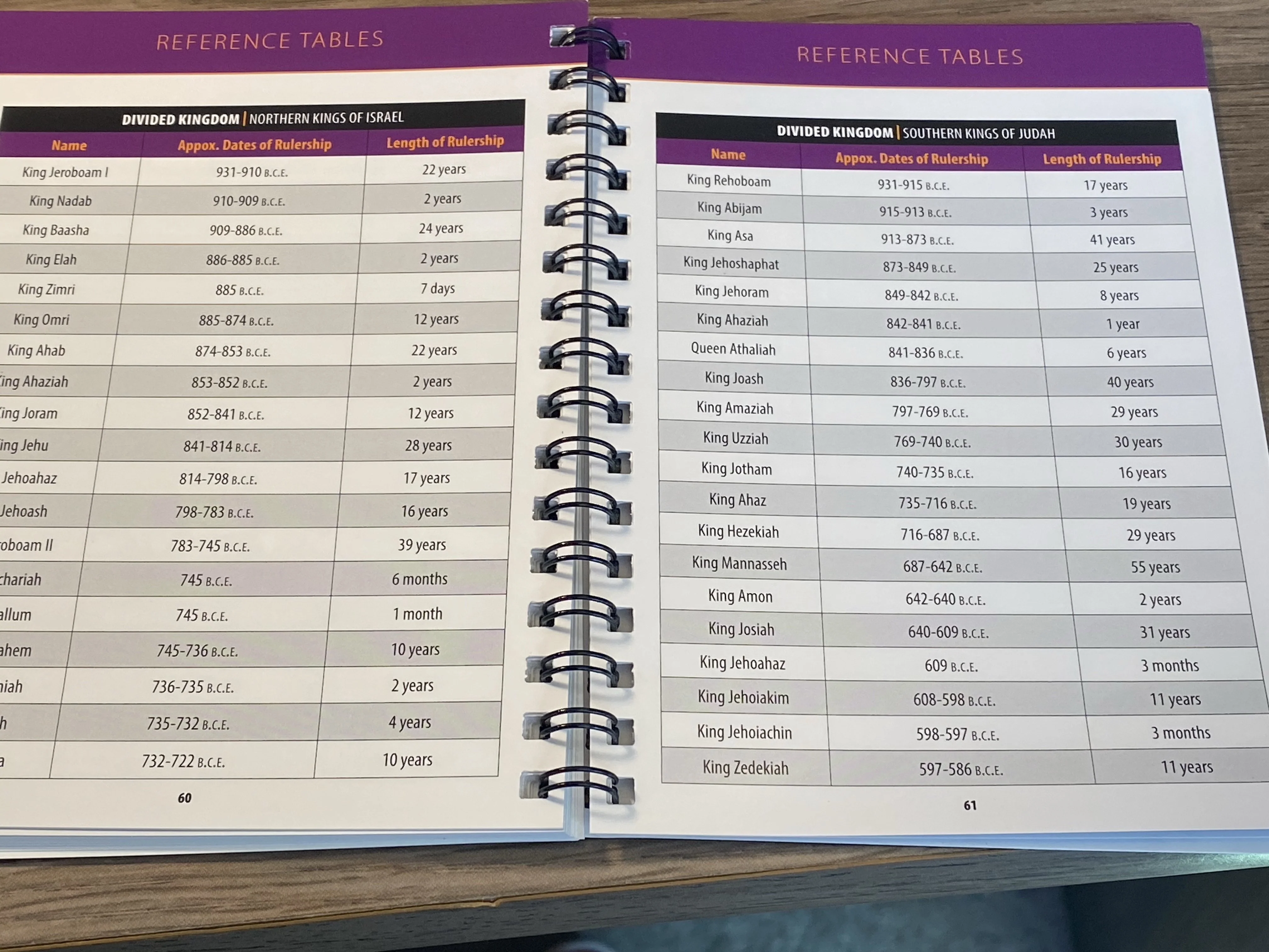 IUIC PRECEPT BOOK SPIRAL BOUND - Image 3